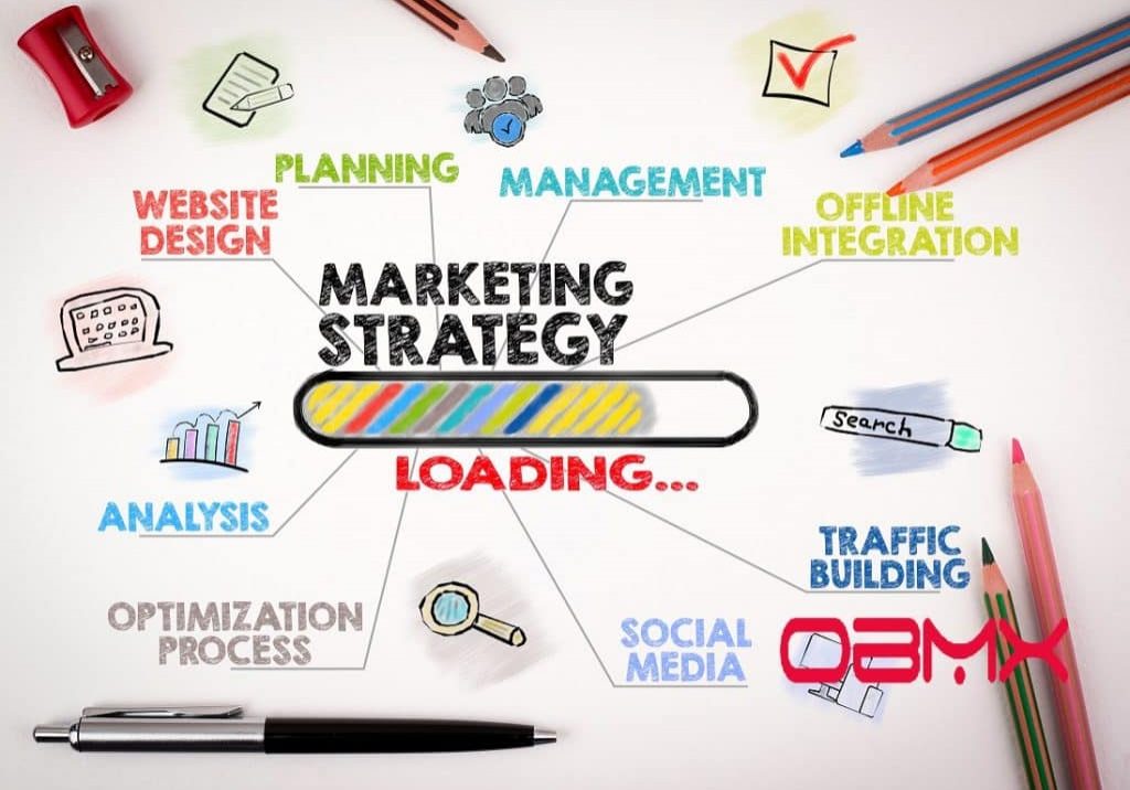 digitalmarketingstrategy2 digitalmarketingstrategy2